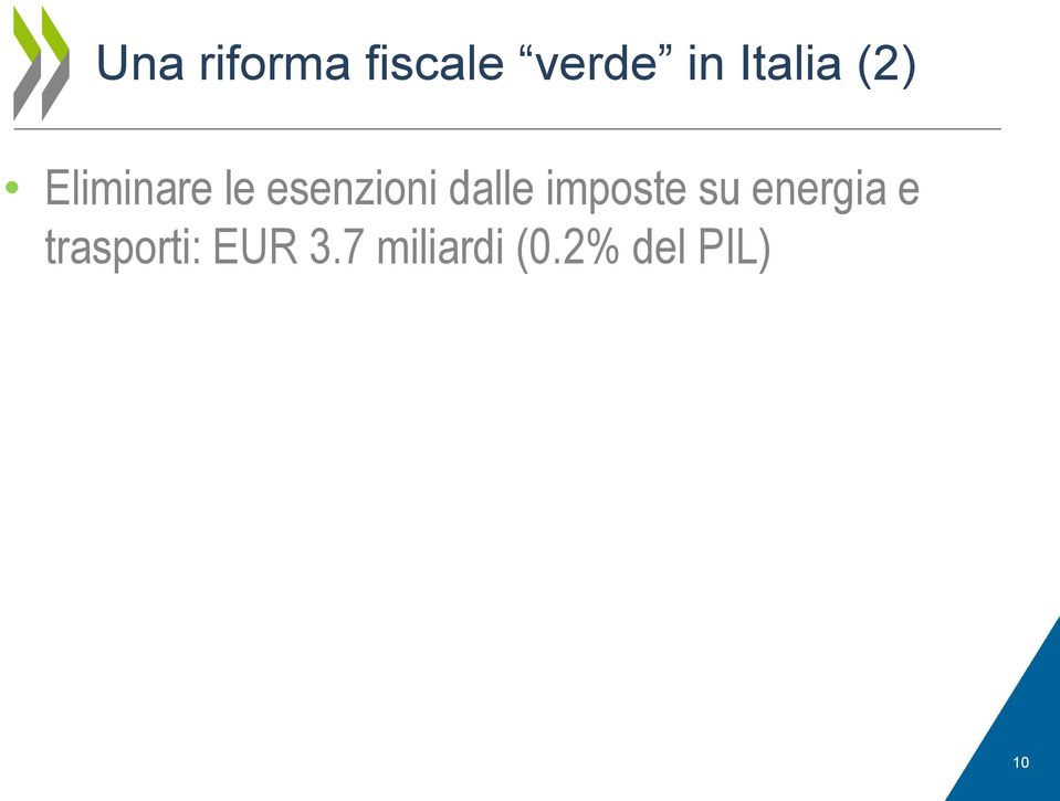 dalle imposte su energia e