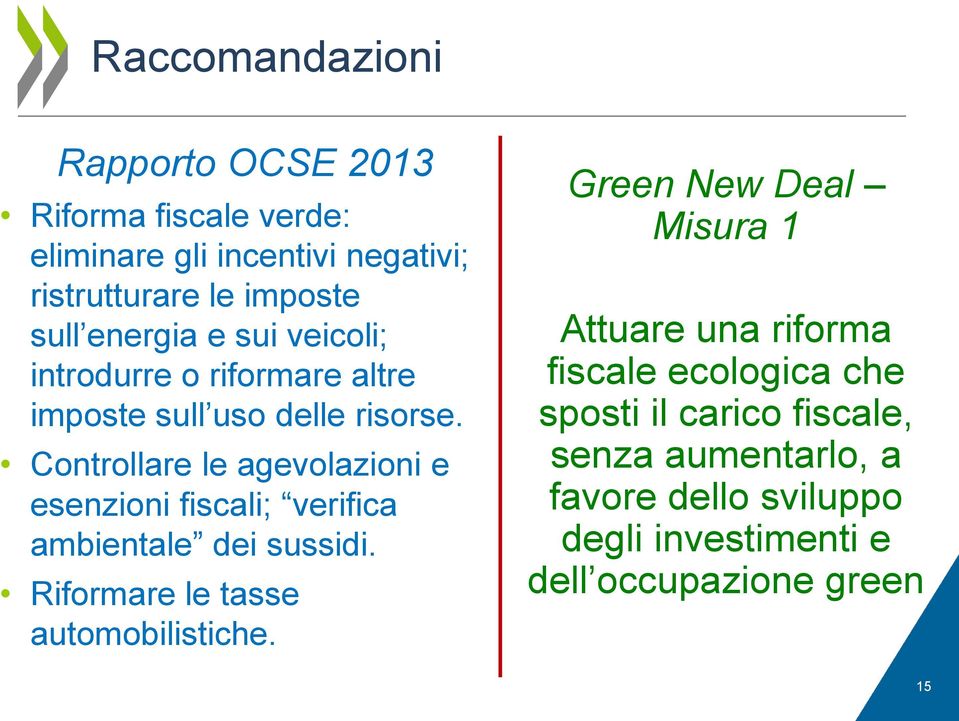 Controllare le agevolazioni e esenzioni fiscali; verifica ambientale dei sussidi. Riformare le tasse automobilistiche.