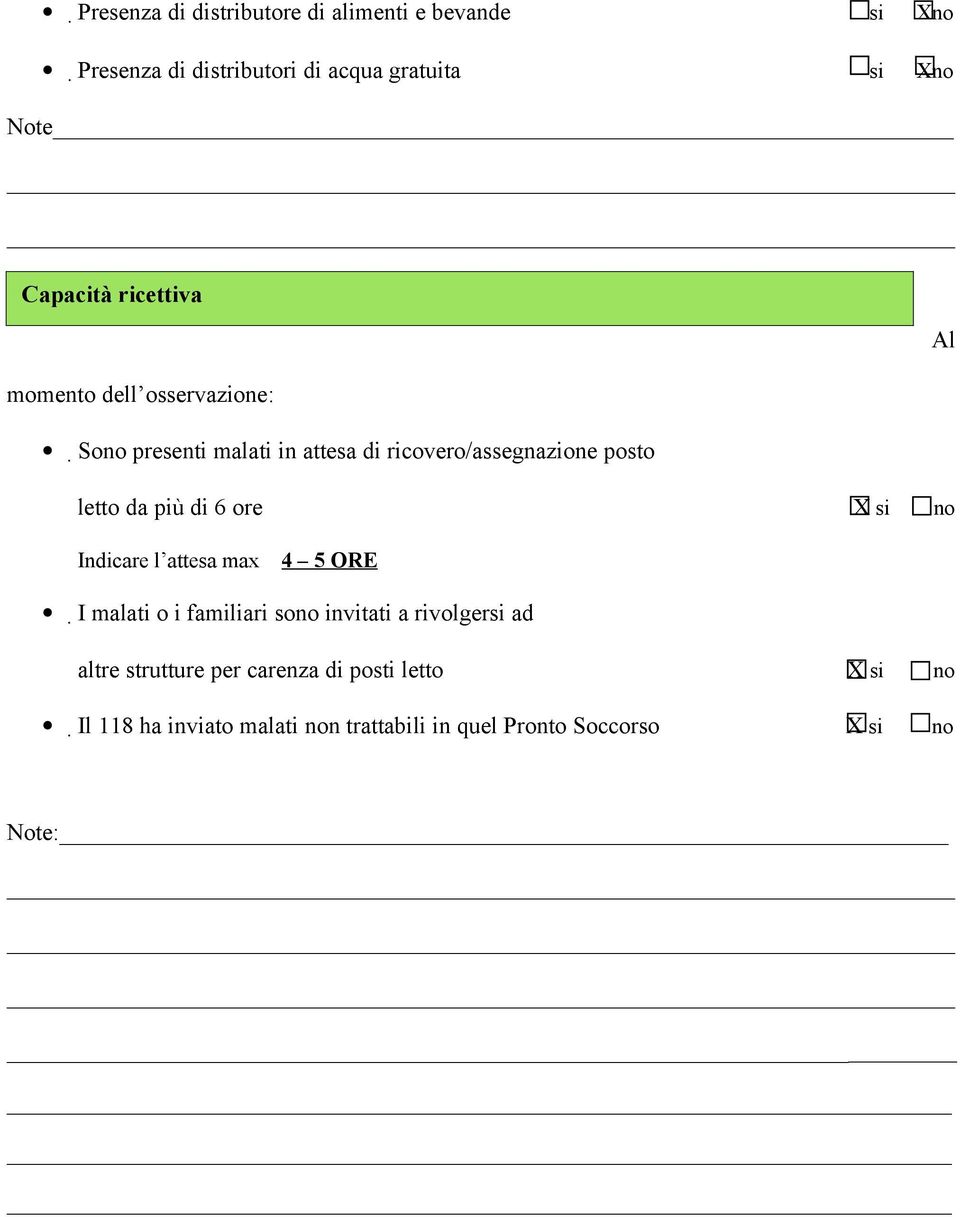 più di 6 ore X si no Indicare l attesa max 4 5 ORE I malati o i familiari sono invitati a rivolgersi ad altre