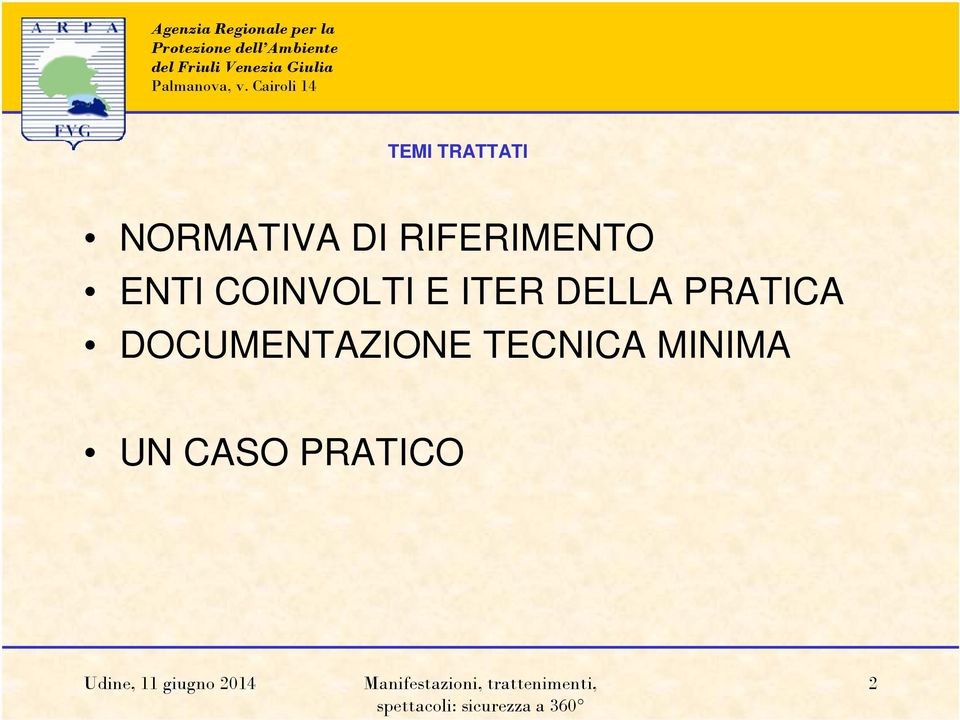 ITER DELLA PRATICA