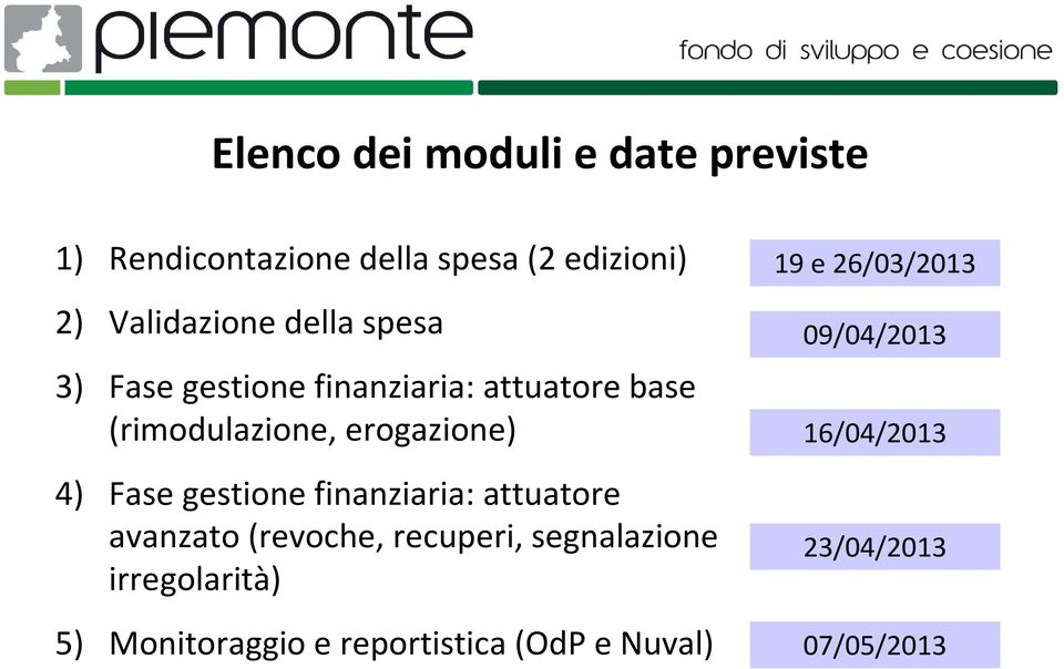 gestione finanziaria: attuatore avanzato (revoche, recuperi, segnalazione irregolarità) 5)