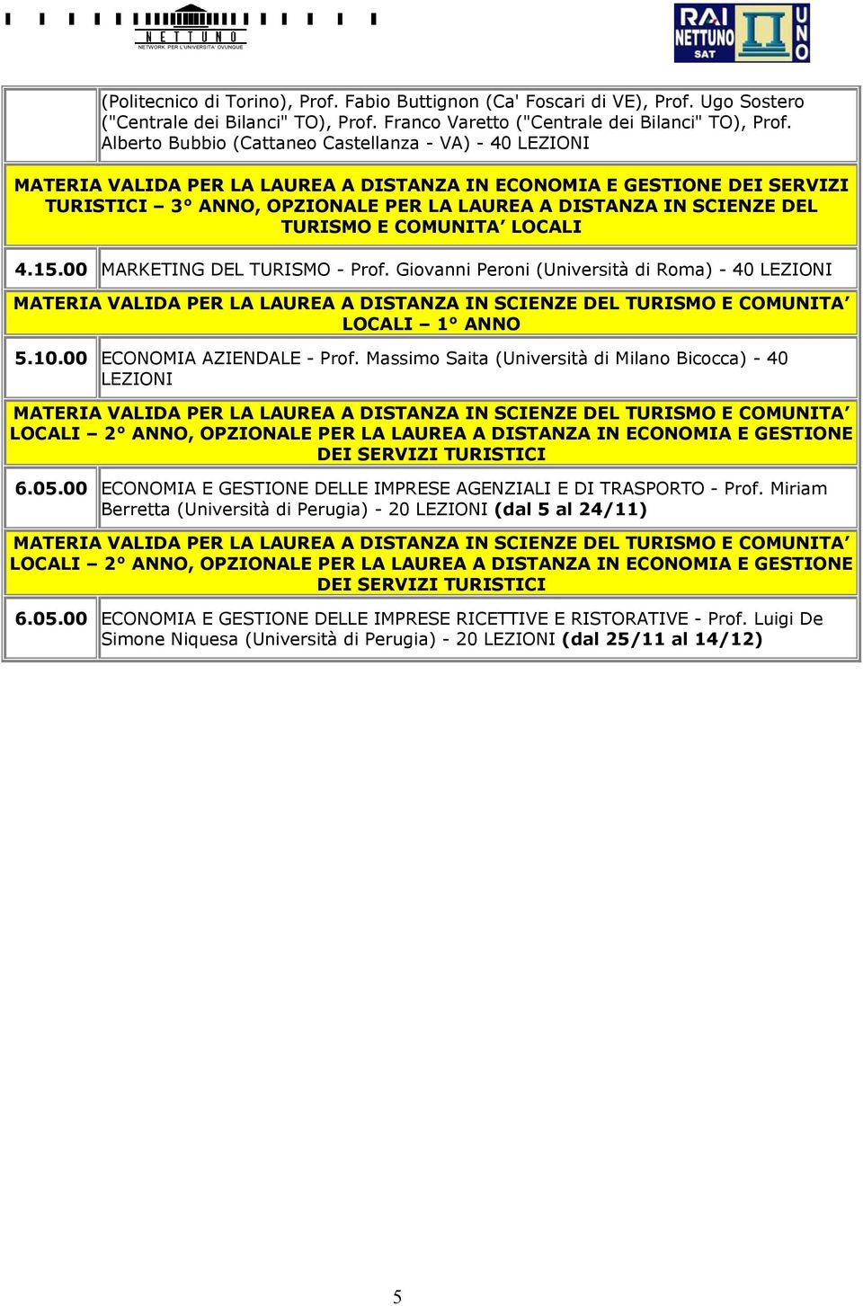 TURISMO E COMUNITA LOCALI 4.15.00 MARKETING DEL TURISMO - Prof. Giovanni Peroni (Università di Roma) - 40 LEZIONI LOCALI 1 ANNO 5.10.00 ECONOMIA AZIENDALE - Prof.