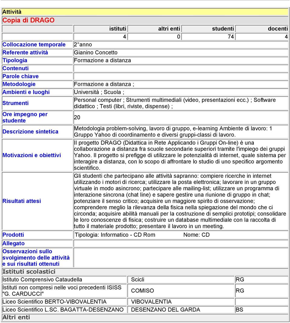 ) ; Software didattico ; Testi (libri, riviste, dispense) ; 20 Metodologia problem-solving, lavoro di gruppo, e-learning Ambiente di lavoro: 1 Gruppo Yahoo di coordinamento e diversi gruppi-classi di