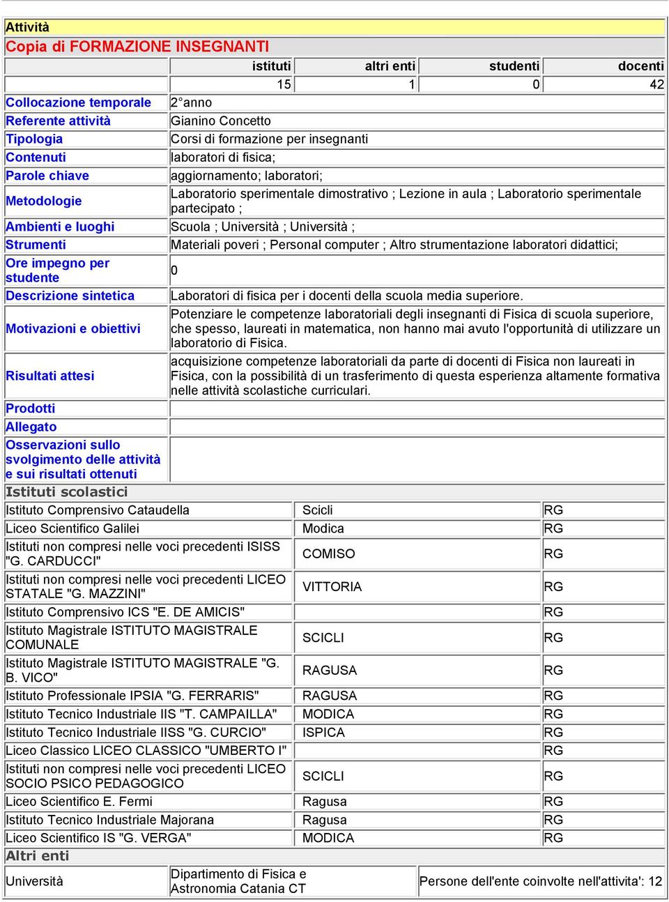 computer ; Altro strumentazione laboratori didattici; 0 Laboratori di fisica per i docenti della scuola media superiore.