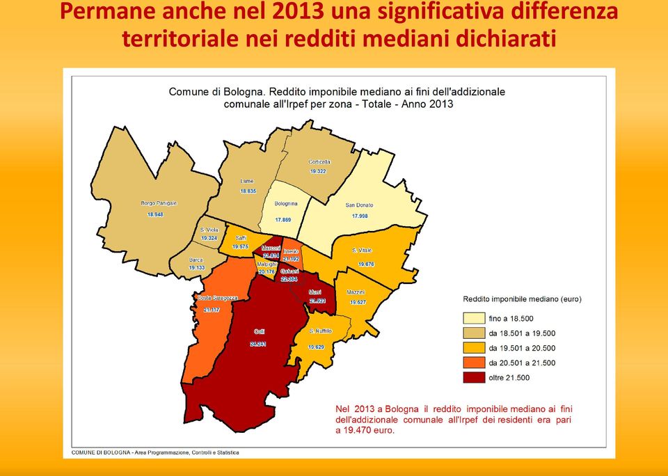 differenza territoriale