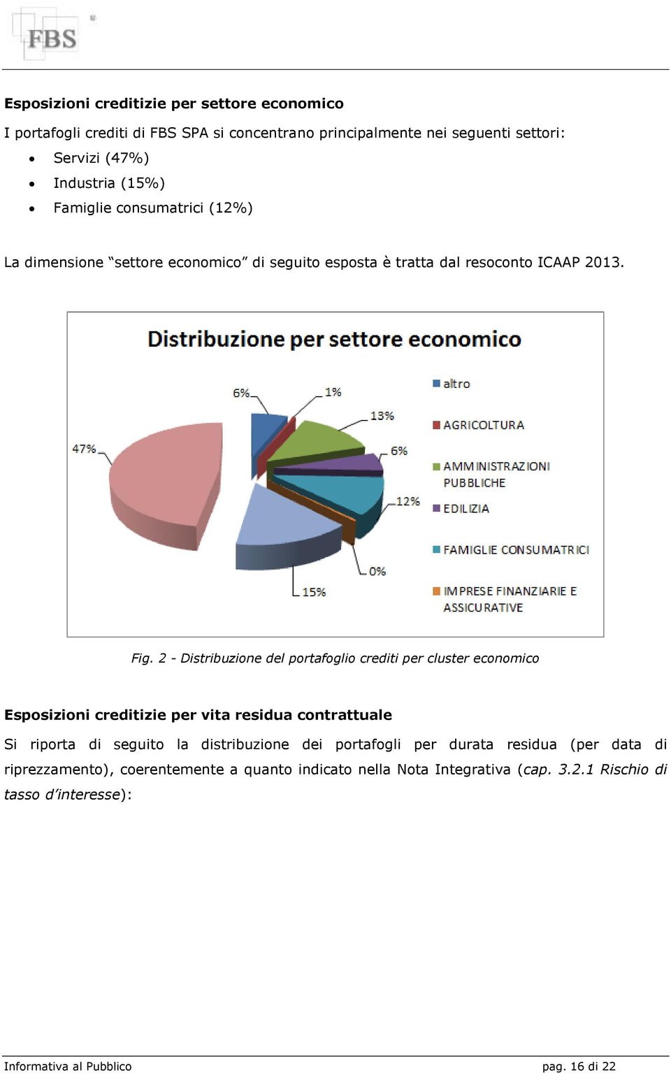 2 - Distribuzione del portafoglio crediti per cluster economico Esposizioni creditizie per vita residua contrattuale Si riporta di seguito la distribuzione