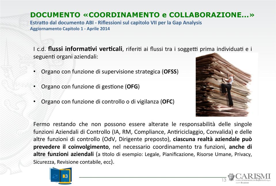 seguen6 organi aziendali: Organo con funzione di supervisione strategica (OFSS) Organo con funzione di ges6one (OFG) Organo con funzione di controllo o di vigilanza (OFC) Fermo restando che non