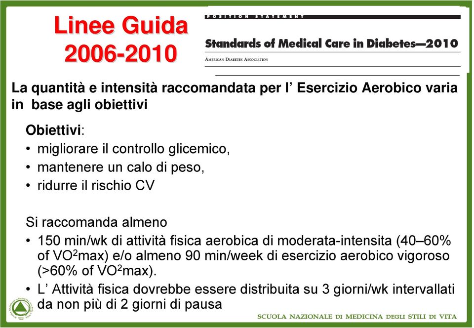 min/wk di attività fisica aerobica di moderata-intensita (40 60% of VO 2 max) e/o almeno 90 min/week di esercizio aerobico