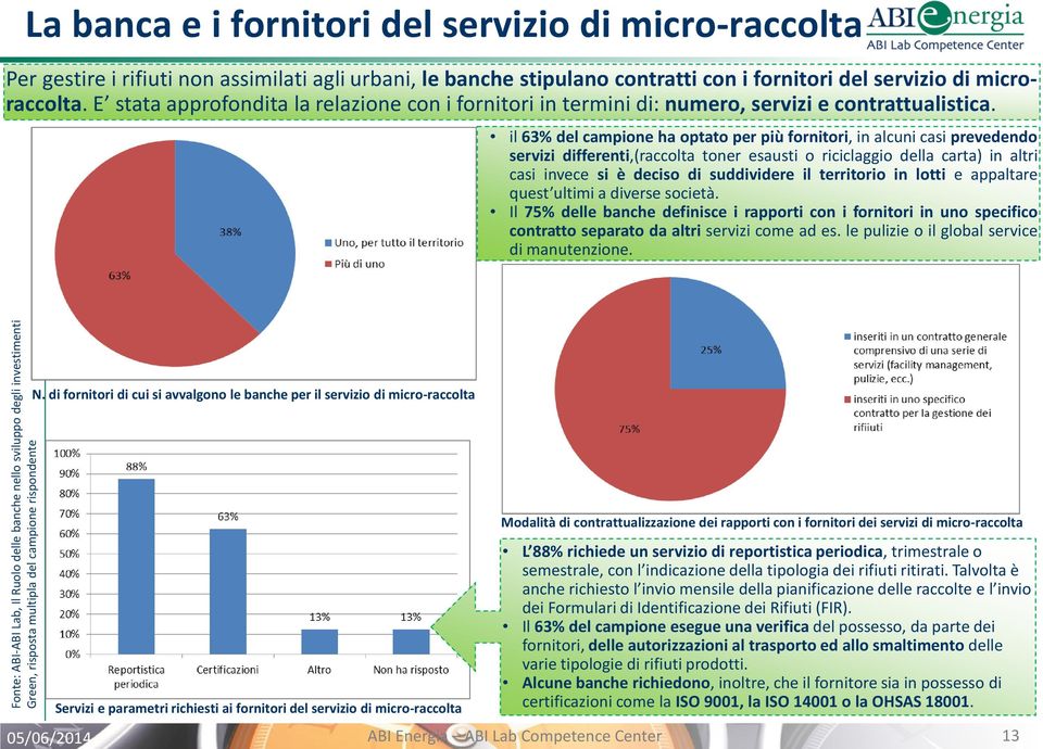 il 63% del campione ha optato per più fornitori, in alcuni casi prevedendo servizi differenti,(raccolta toner esausti o riciclaggio della carta) in altri casi invece si è deciso di suddividere il