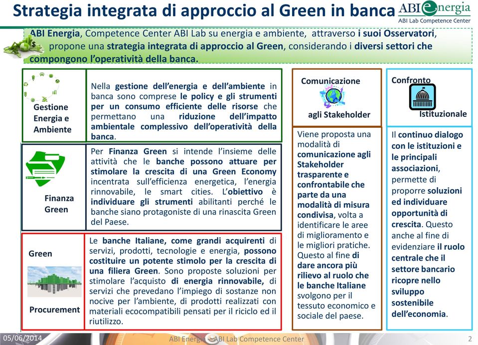 Gestione Energia e Ambiente Green Finanza Green Procurement Nella gestione dell energia e dell ambiente in banca sono comprese le policy e gli strumenti per un consumo efficiente delle risorse che