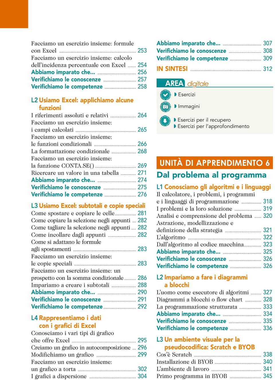 .. 265 Facciamo un esercizio insieme: le funzioni condizionali... 266 La formattazione condizionale... 268 Facciamo un esercizio insieme: la funzione CONTA.SE().