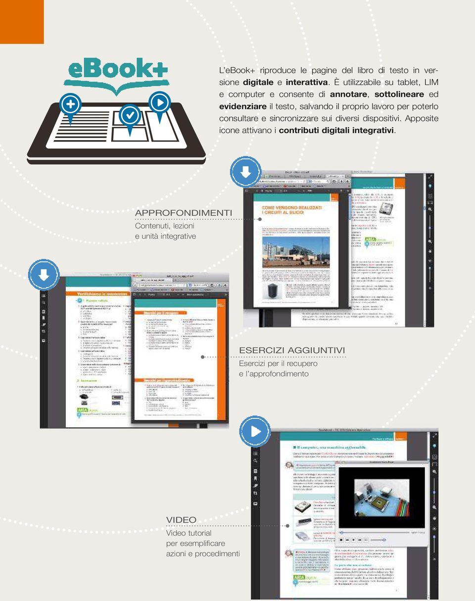per poterlo consultare e sincronizzare sui diversi dispositivi. Apposite icone attivano i contributi digitali integrativi.