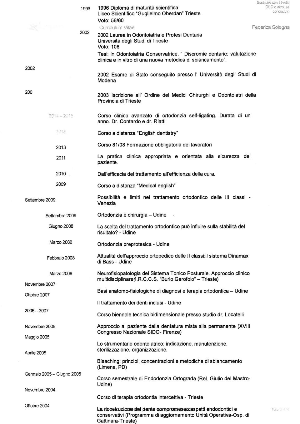 Discromie dentarie: valutazione clinica e in vitro di una nuova metodica di sbiancamento. 2002 Esame di Stato conseguito presso I Università degli Studi di Modena.