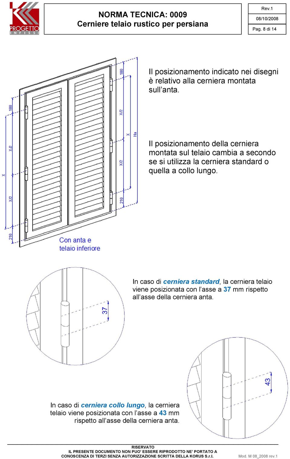 collo lungo.