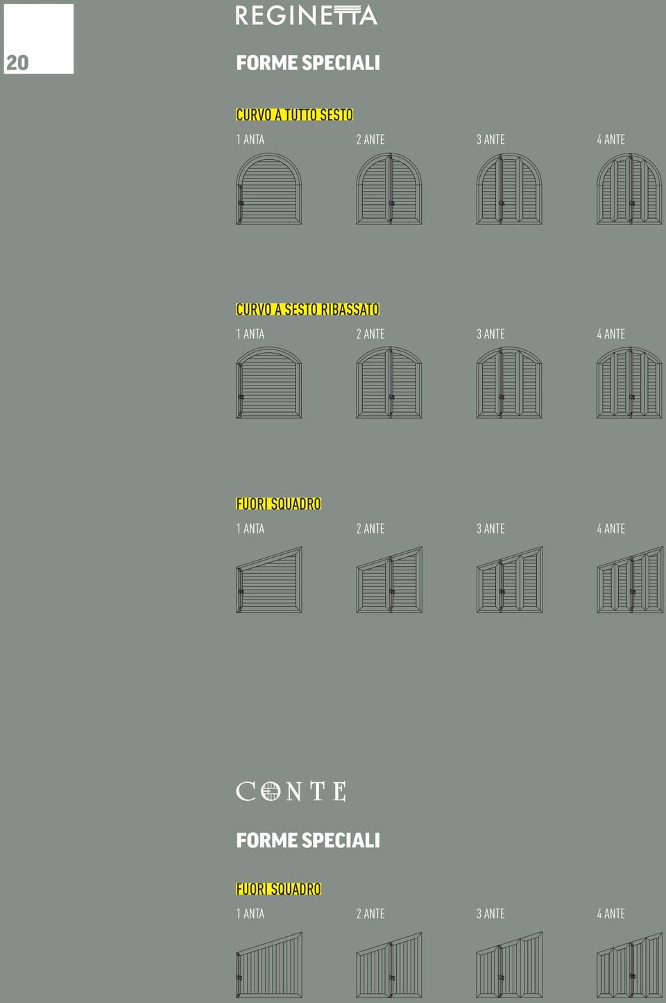 ANTE 4 ANTE FUORI SQUADRO 1 ANTA 2 ANTE 3 ANTE 4 ANTE