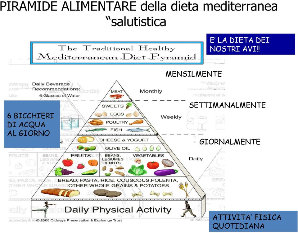 ! MENSILMENTE SETTIMANALMENTE 6 BICCHIERI DI