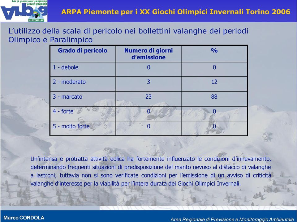 condizioni d innevamento, determinando frequenti situazioni di predisposizione del manto nevoso al distacco di valanghe a lastroni; tuttavia non si