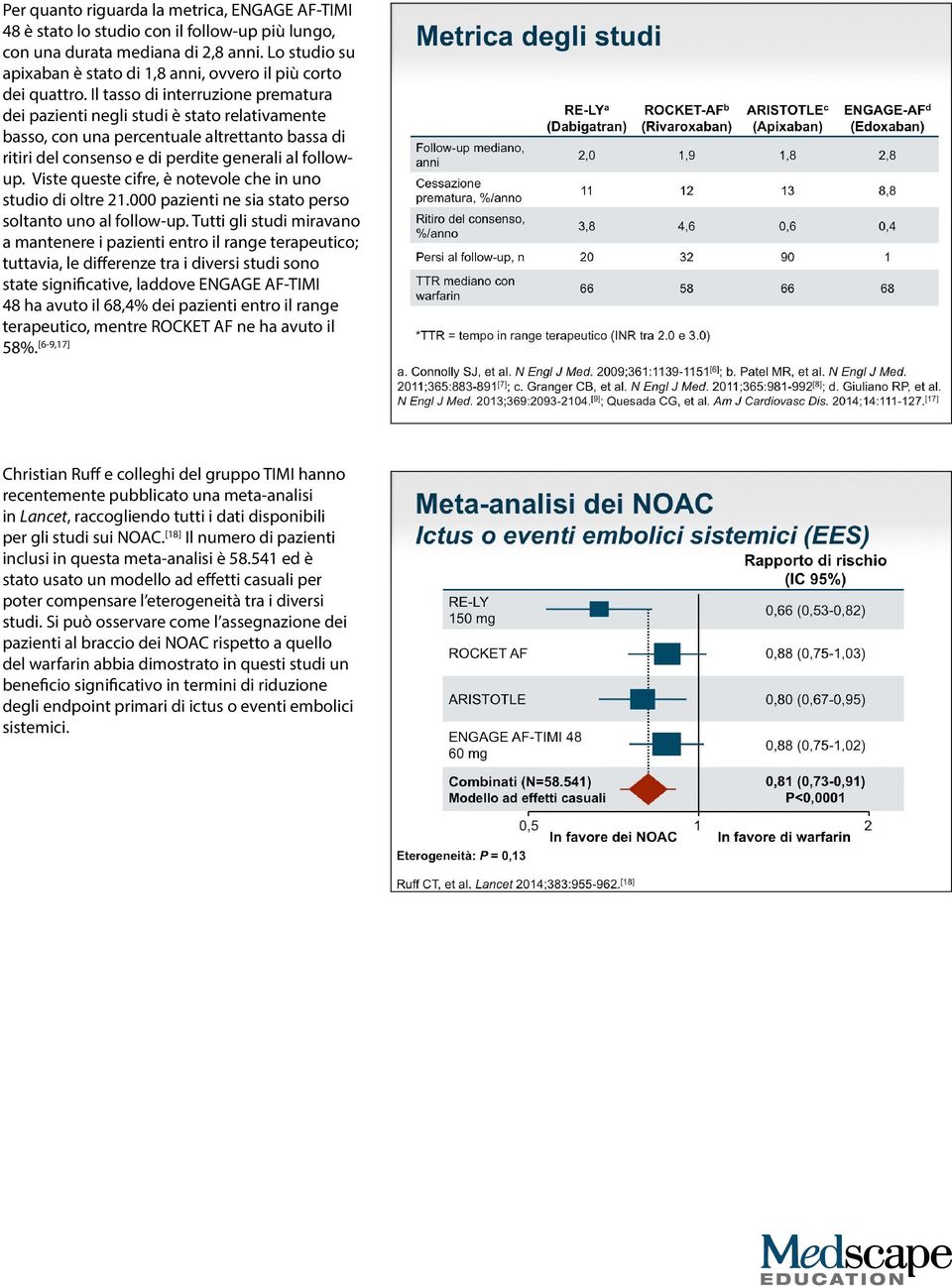 Il tasso di interruzione prematura dei pazienti negli studi è stato relativamente basso, con una percentuale altrettanto bassa di ritiri del consenso e di perdite generali al followup.