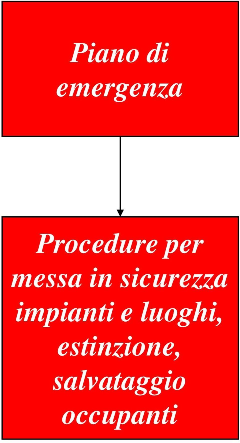 sicurezza impianti e