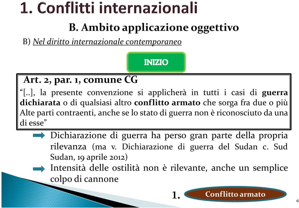 più Alteparti contraenti, ancheselostatodiguerranonèriconosciutodauna di esse Dichiarazione di guerra ha perso gran parte della propria