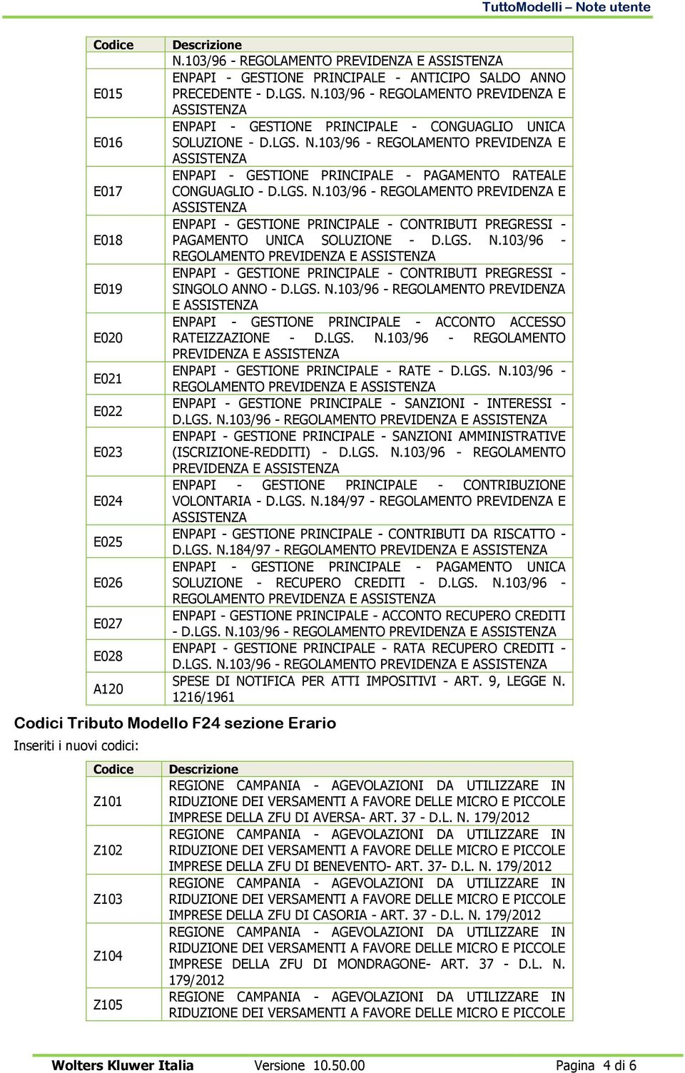 LGS. N.103/96 - REGOLAMENTO PREVIDENZA E ENPAPI - GESTIONE PRINCIPALE - CONTRIBUTI PREGRESSI - SINGOLO ANNO - D.LGS. N.103/96 - REGOLAMENTO PREVIDENZA E ENPAPI - GESTIONE PRINCIPALE - ACCONTO ACCESSO RATEIZZAZIONE - D.