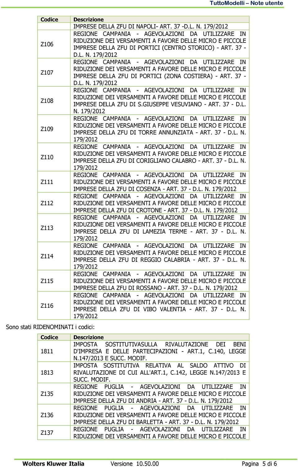 37 - D.L. N. IMPRESE DELLA ZFU DI COSENZA - ART. 37 - D.L. N. IMPRESE DELLA ZFU DI CROTONE - ART. 37 - D.L. N. IMPRESE DELLA ZFU DI LAMEZIA TERME - ART. 37 - D.L. N. IMPRESE DELLA ZFU DI REGGIO CALABRIA - ART.