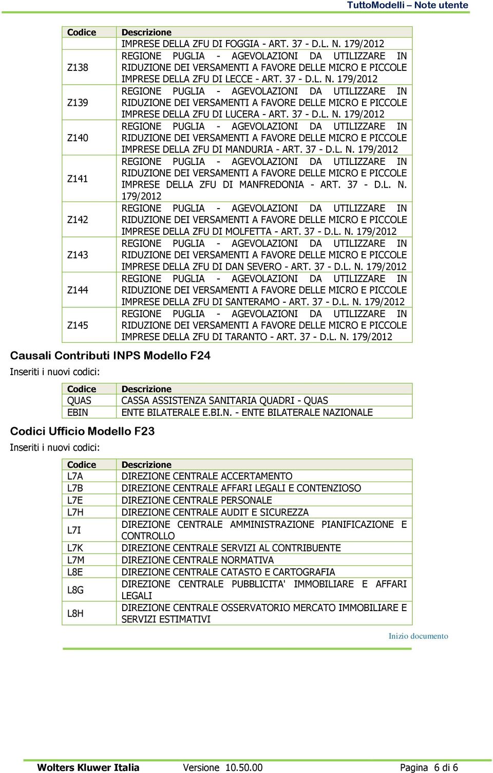 37 - D.L. N. IMPRESE DELLA ZFU DI DAN SEVERO - ART. 37 - D.L. N. IMPRESE DELLA ZFU DI SANTERAMO - ART. 37 - D.L. N. IMPRESE DELLA ZFU DI TARANTO - ART. 37 - D.L. N. CASSA SANITARIA QUADRI - QUAS ENTE BILATERALE E.