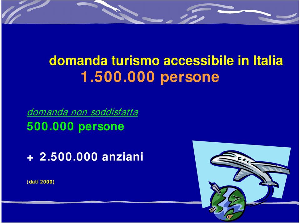 000 persone domanda non