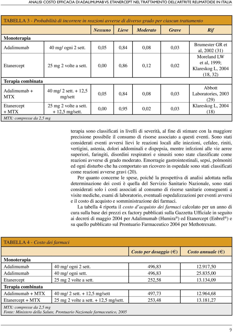 Rif Adalimumab 40 mg/ ogni 2 sett. 0,05 0,84 0,08 0,03 Etanercept 25 mg 2 volte a sett. 0,00 0,86 0,12 0,02 Terapia combinata Adalimumab + MTX 40 mg/ 2 sett.