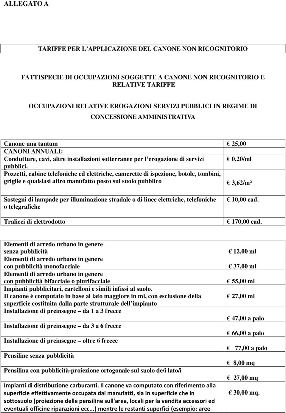 Pozzetti, cabine telefoniche ed elettriche, camerette di ispezione, botole, tombini, griglie e qualsiasi altro manufatto posto sul suolo pubblico 3,62/m² Sostegni di lampade per illuminazione