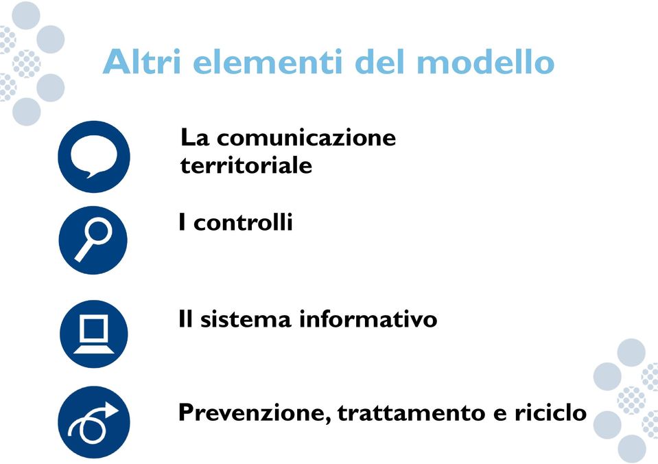 controlli Il sistema