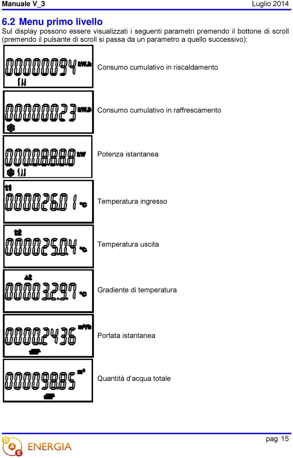 Consumo cumulativo in riscaldamento Consumo cumulativo in raffrescamento Potenza istantanea