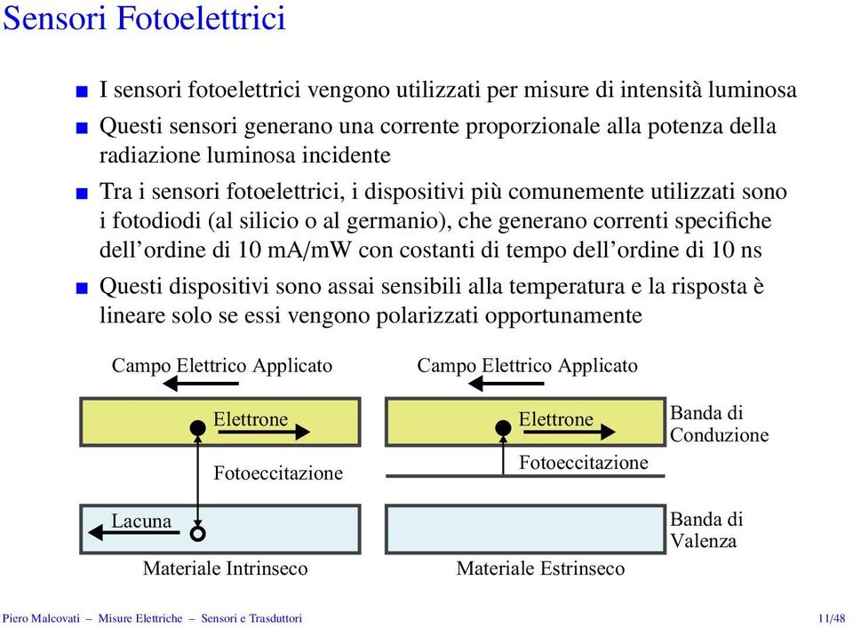 ordine di 10 ns Questi dispositivi sono assai sensibili alla temperatura e la risposta è lineare solo se essi vengono polarizzati opportunamente Campo Elettrico Applicato Elettrone Fotoeccitazione