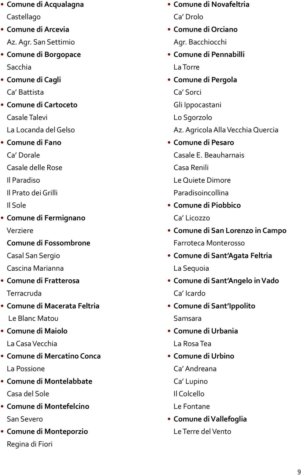 Il Sole Comune di Fermignano Verziere Comune di Fossombrone Casal San Sergio Cascina Marianna Comune di Fratterosa Terracruda Comune di Macerata Feltria Le Blanc Matou Comune di Maiolo La Casa