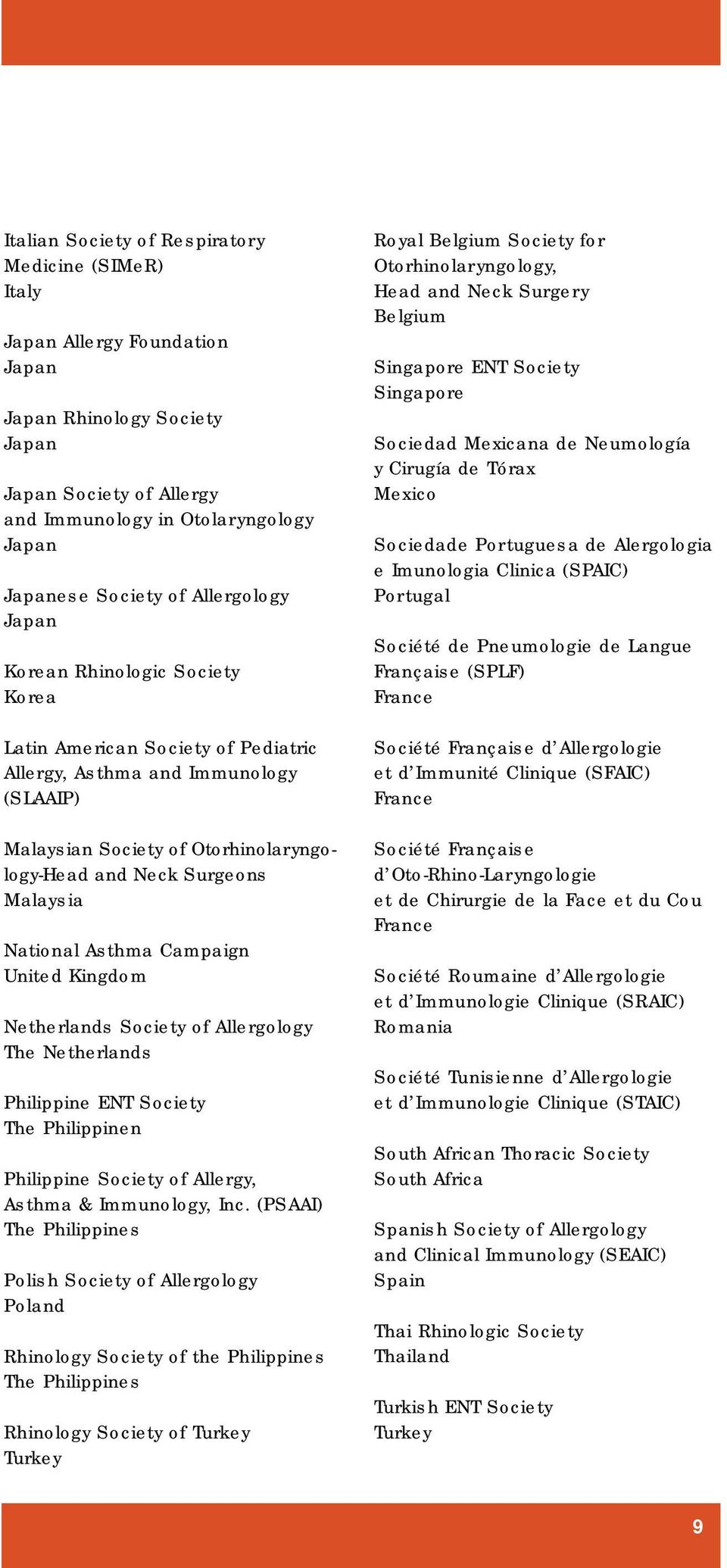 National Asthma Campaign United Kingdom Netherlands Society of Allergology The Netherlands Philippine ENT Society The Philippinen Philippine Society of Allergy, Asthma & Immunology, Inc.