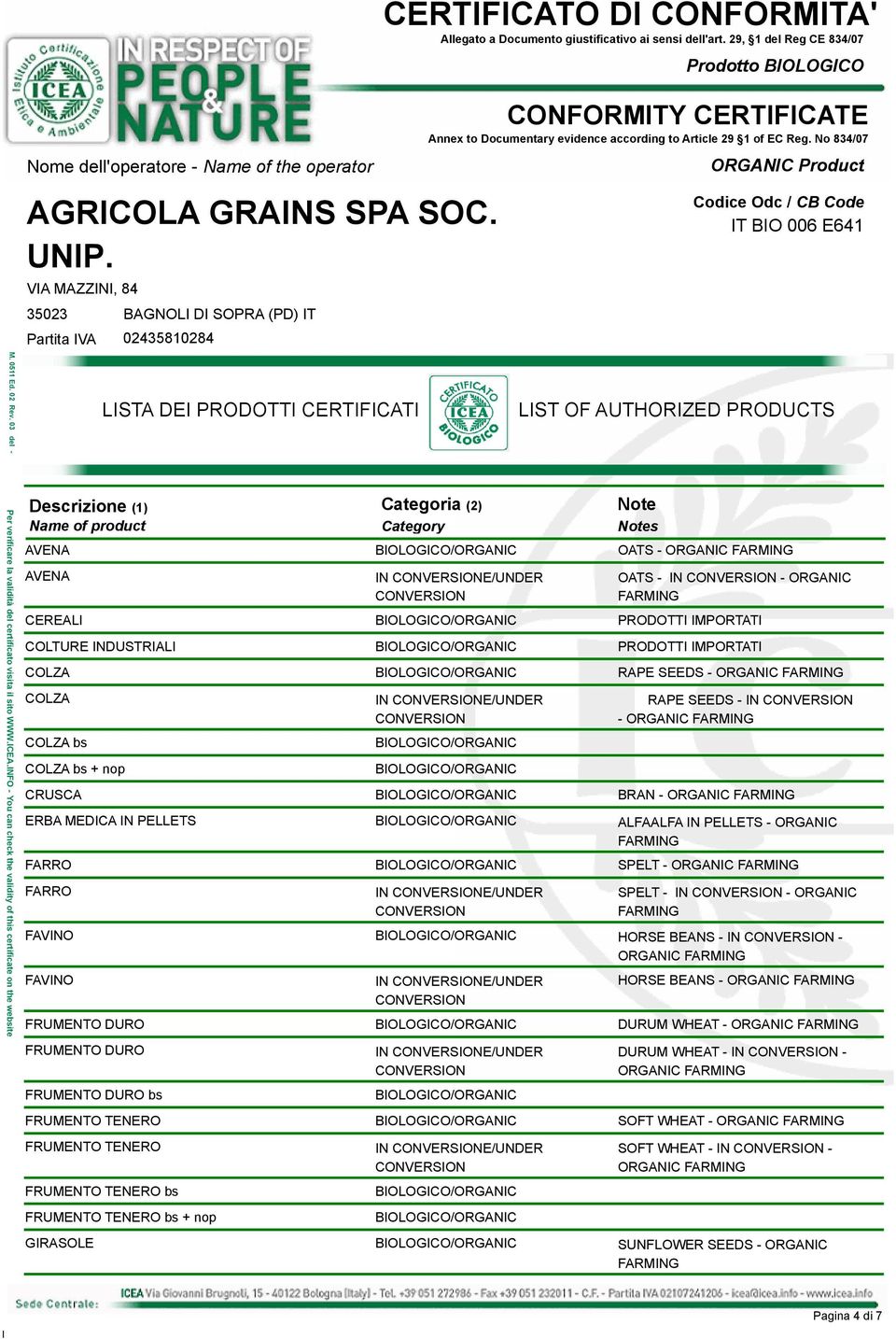 + nop GIRASOLE Categoria (2) Category Note Notes OATS - OATS - IN - ORGANIC PRODOTTI IMPORTATI PRODOTTI IMPORTATI RAPE SEEDS - RAPE SEEDS - IN - BRAN - ALFAALFA IN PELLETS