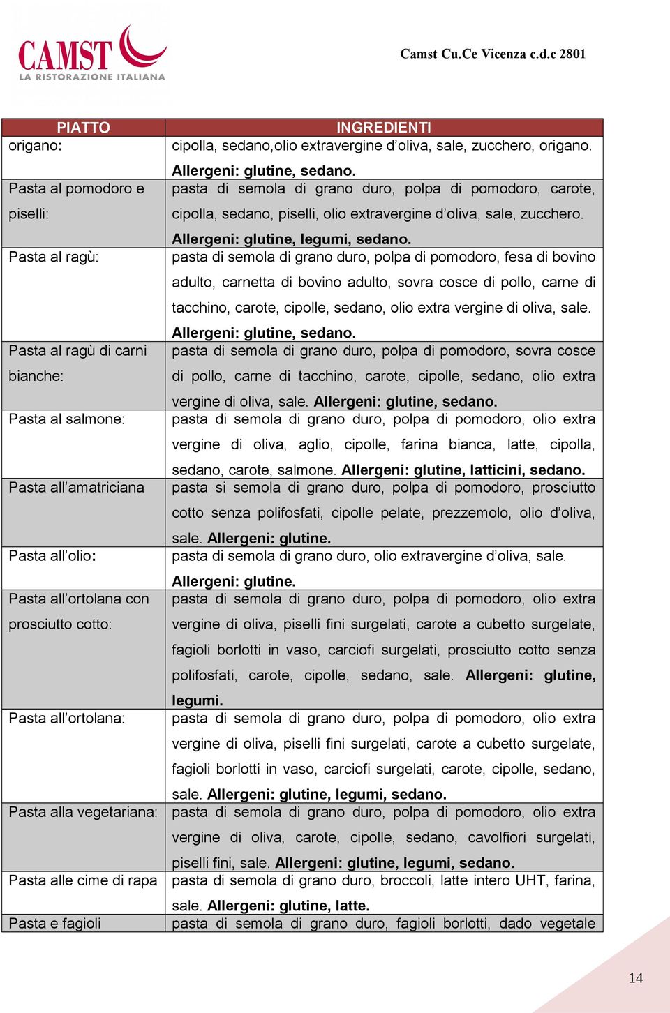 pasta di semola di grano duro, polpa di pomodoro, carote, cipolla, sedano, piselli, olio extravergine d oliva, sale, zucchero. Allergeni: glutine, legumi, sedano.