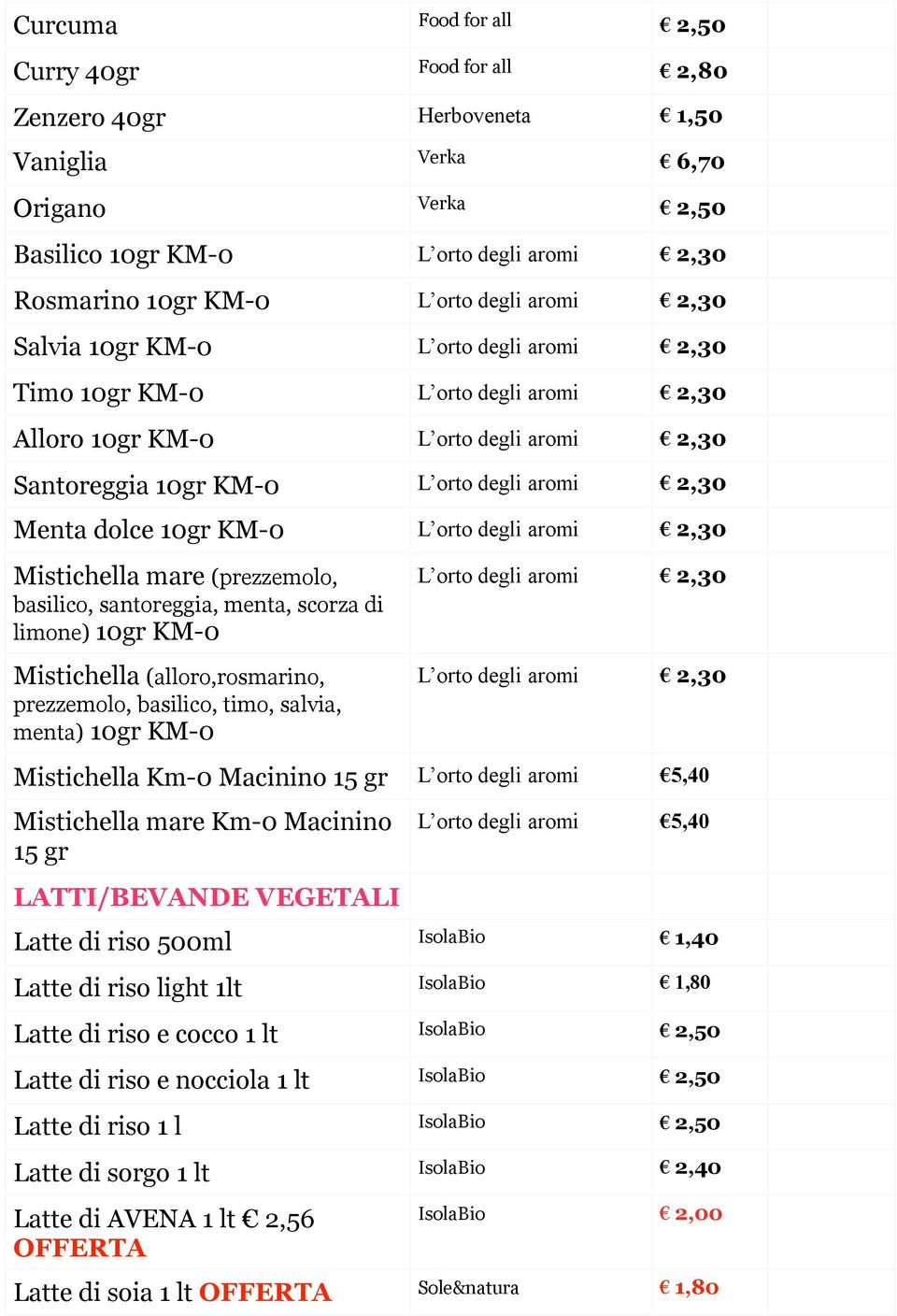 L orto degli aromi 2,30 Mistichella mare (prezzemolo, basilico, santoreggia, menta, scorza di limone) 10gr KM-0 Mistichella (alloro,rosmarino, prezzemolo, basilico, timo, salvia, menta) 10gr KM-0 L