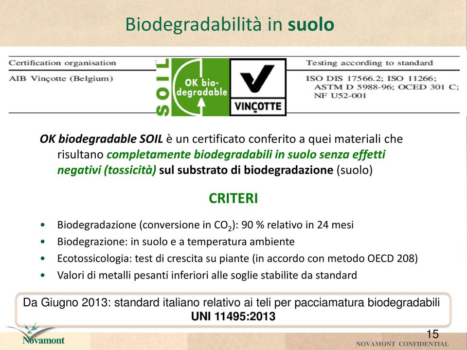 Biodegrazione: in suolo e a temperatura ambiente Ecotossicologia: test di crescita su piante (in accordo con metodo OECD 208) Valori di metalli pesanti