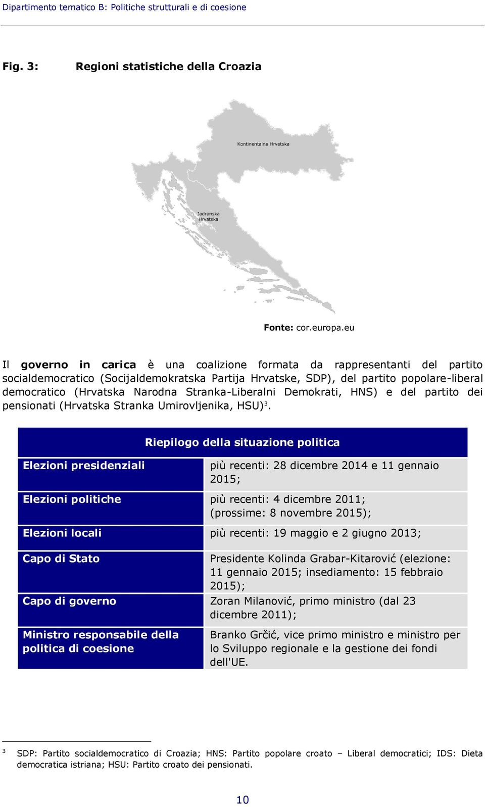 Stranka-Liberalni Demokrati, HNS) e del partito dei pensionati (Hrvatska Stranka Umirovljenika, HSU) 3.