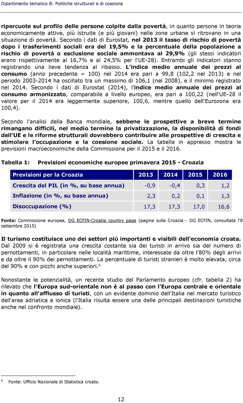 Secondo i dati di Eurostat, nel 2013 il tasso di rischio di povertà dopo i trasferimenti sociali era del 19,5% e la percentuale della popolazione a rischio di povertà o esclusione sociale ammontava