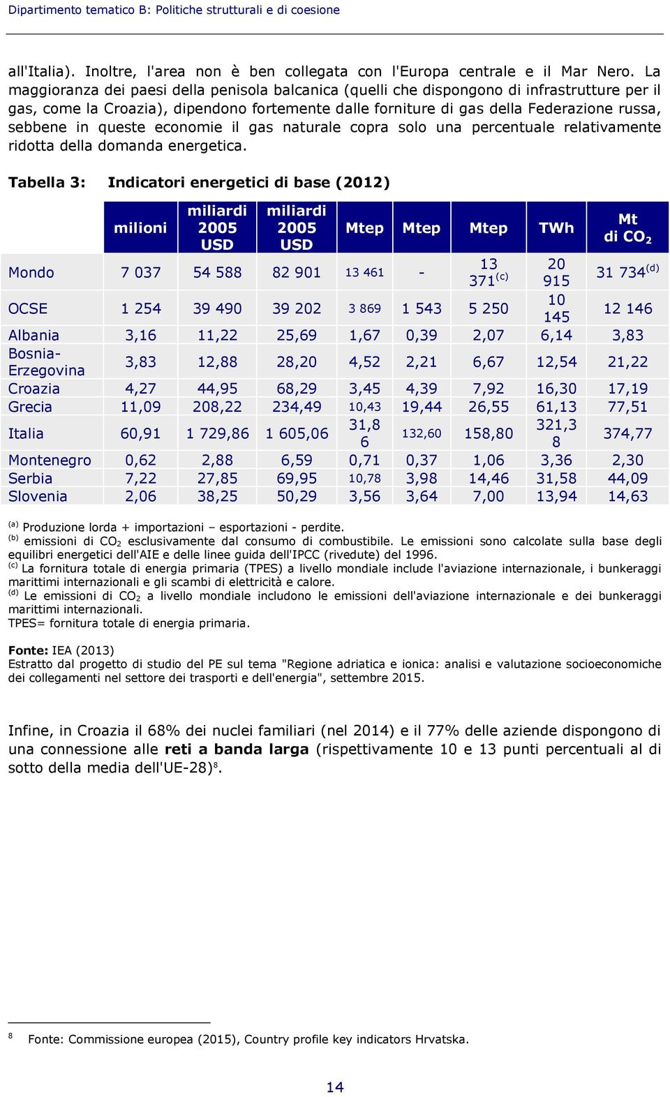 in queste economie il gas naturale copra solo una percentuale relativamente ridotta della domanda energetica.