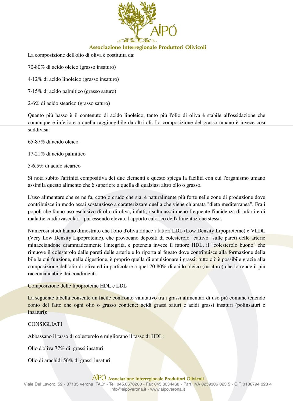 La composizione del grasso umano è invece così suddivisa: 65-87% di acido oleico 17-21% di acido palmitico 5-6,5% di acido stearico Si nota subito l'affinità compositiva dei due elementi e questo