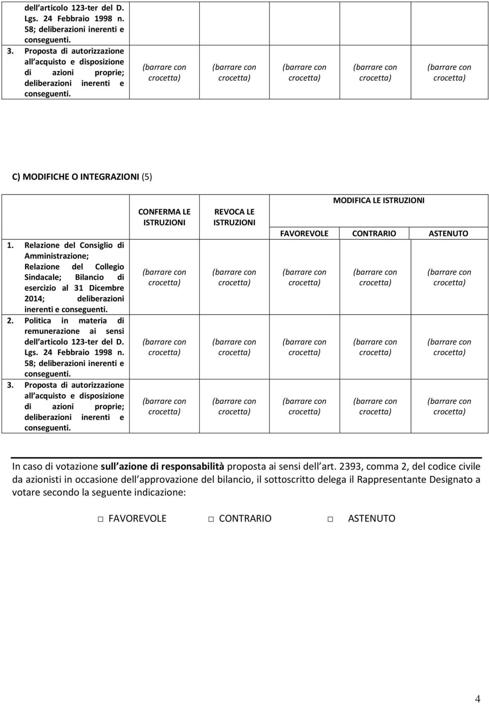 Relazione del Consiglio di Amministrazione; Relazione del Collegio Sindacale; Bilancio di esercizio al 31 Dicembre 2014; deliberazioni 2.