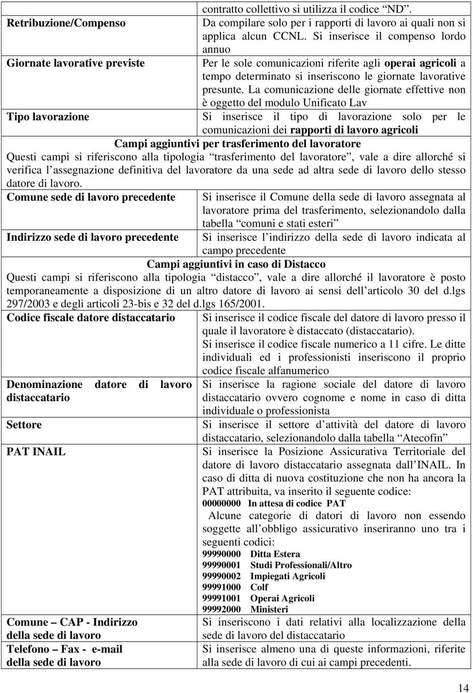 La comunicazione delle giornate effettive non è oggetto del modulo Unificato Lav Si inserisce il tipo di lavorazione solo per le comunicazioni dei rapporti di lavoro agricoli Campi aggiuntivi per