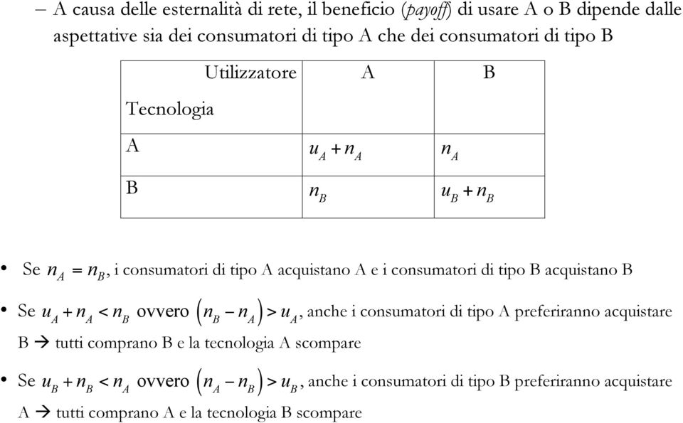 acquistano B B Se u A + n A < n B ovvero ( n B n A ) > u A, anche i consumatori di tipo A preferiranno acquistare B!