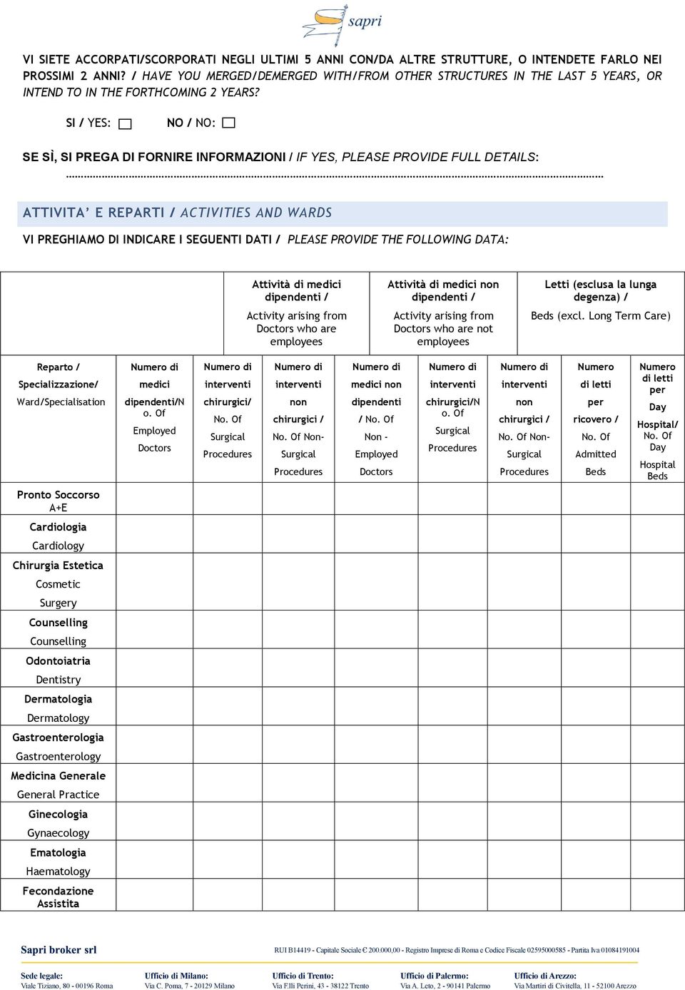 SI / YES: NO / NO: SE SÌ, SI PREGA DI FORNIRE INFORMAZIONI / IF YES, PLEASE PROVIDE FULL DETAILS: ATTIVITA E REPARTI / ACTIVITIES AND WARDS VI PREGHIAMO DI INDICARE I SEGUENTI DATI / PLEASE PROVIDE