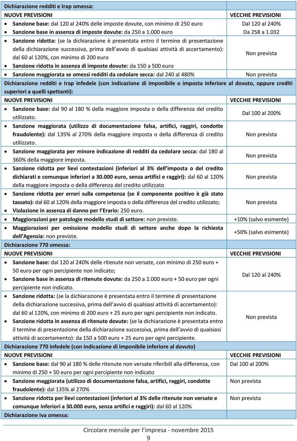 con minimo di 200 euro Sanzione ridotta in assenza di imposte dovute: da 150 a 500 euro Sanzione maggiorata se omessi redditi da cedolare secca: dal 240 al 480% 9 Dal 120 al 240% Da 258 a 1.