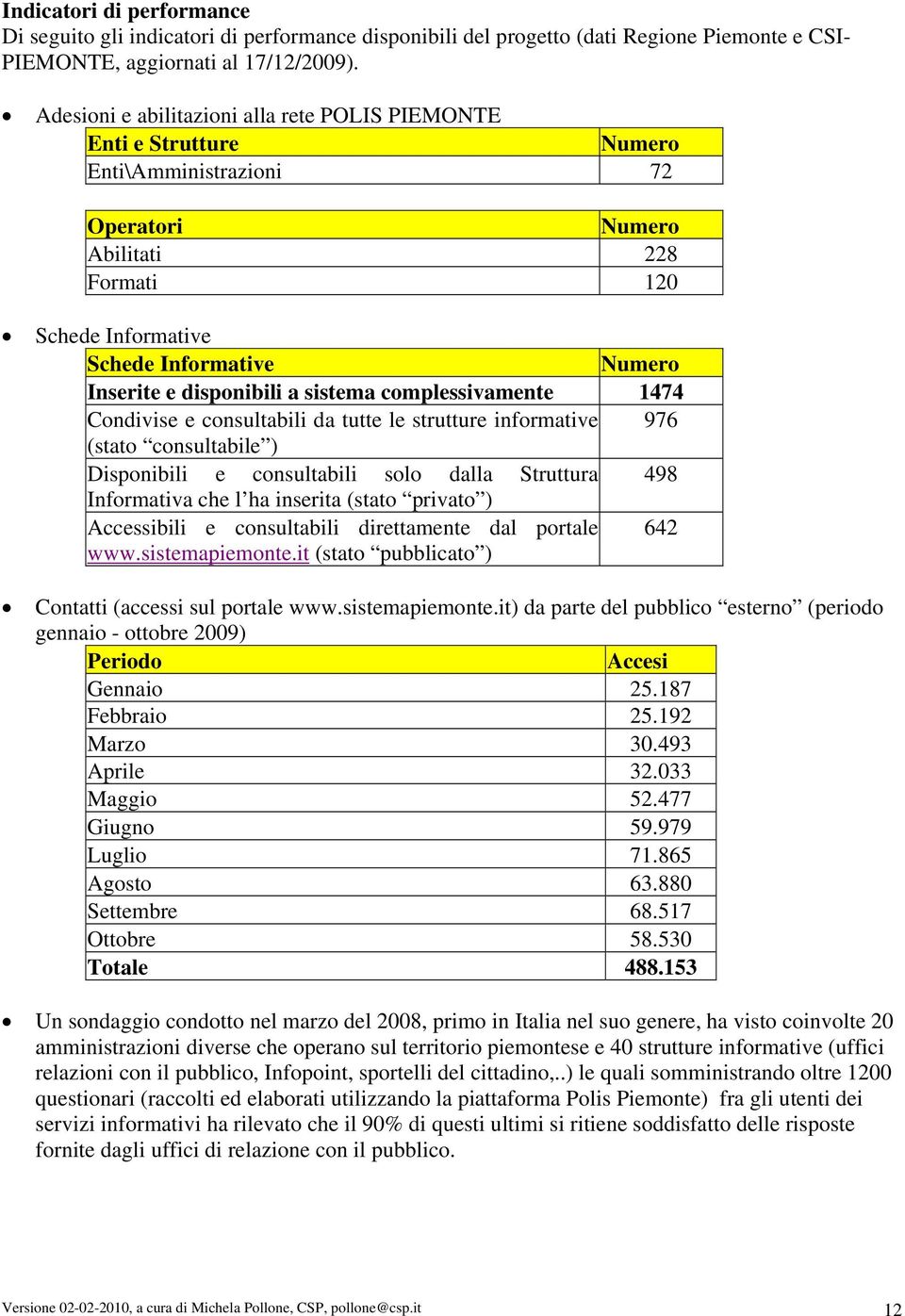 disponibili a sistema complessivamente 1474 Condivise e consultabili da tutte le strutture informative 976 (stato consultabile ) Disponibili e consultabili solo dalla Struttura 498 Informativa che l