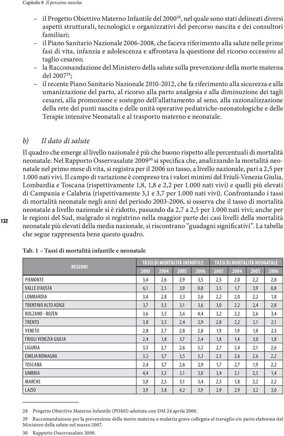 cesareo; la Raccomandazione del Ministero della salute sulla prevenzione della morte materna del 27 29 ; il recente Piano Sanitario Nazionale 21-212, che fa riferimento alla sicurezza e alla